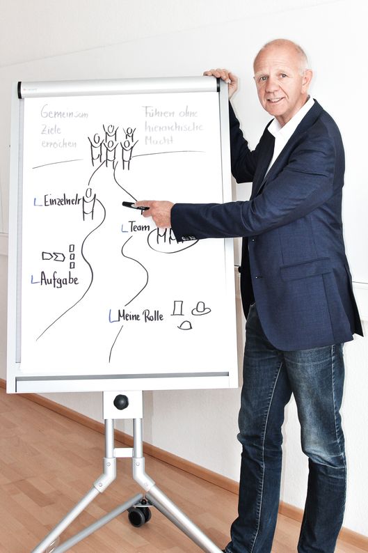 Ralf Fischer zeigt mit einem Stift auf eine Flipchart-Skizze.